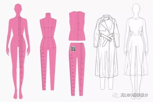 服装设计画款神器 颠覆传统，原来设计还能这么做