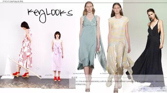 2018春夏女装设计产品企划 以“小心机”点亮时尚灵魂